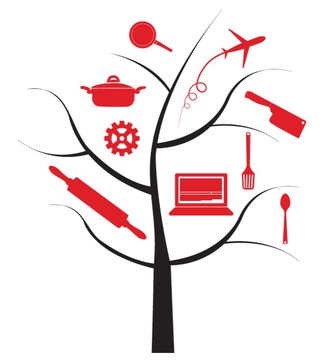 Opplæringskontoret for Restaurant og Matfag i Rogaland